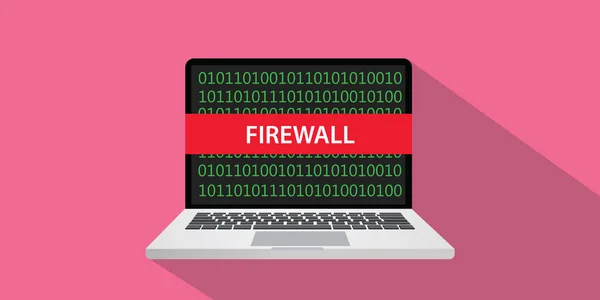 Ilustração conceito firewall com laptop comuputer e banner de texto na tela com estilo plano e sombra longa — Vetor de Stock