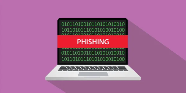 Ilustração conceito de phishing com laptop comuputer e banner de texto na tela com estilo plano e sombra longa — Vetor de Stock