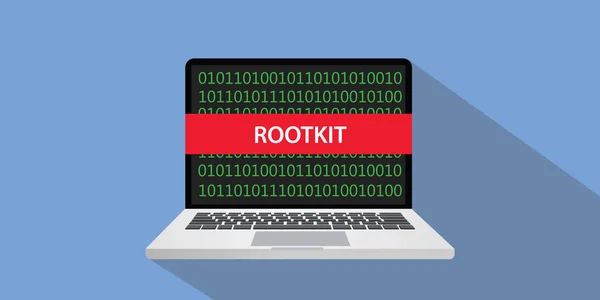 Rootkit konceptet illustration med laptop comuputer och text banner på skärmen med platt stil och långa skugga — Stock vektor