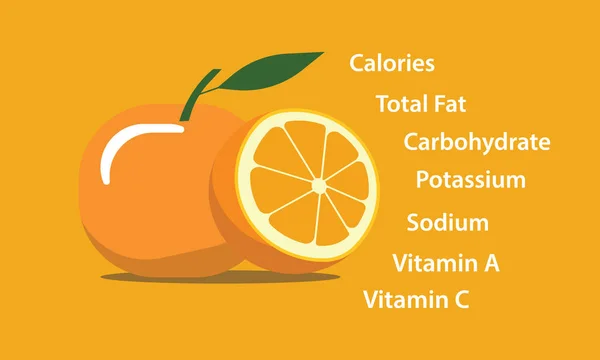 Πορτοκαλί φρέσκα κίτρινο διατροφή στοιχείο — Διανυσματικό Αρχείο