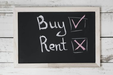 Satın almak ve metin kira. Kara tahta üzerinde el yazısı metin. Emlak (ev veya ofis kiralama anr sahibi arasında seçeneği)