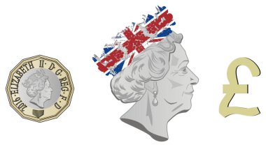 Londra 'nın bir çok sembolü