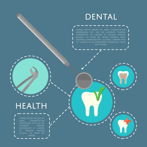 Bandiera per la salute dentale con strumenti medici — Vettoriale Stock