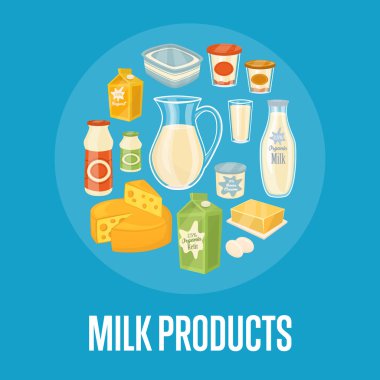 Süt ürünleri afiş ile süt oluşturma