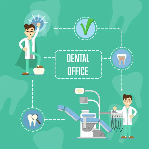 Banner de consultório odontológico com dentista e cadeira dentária —  Vetores de Stock