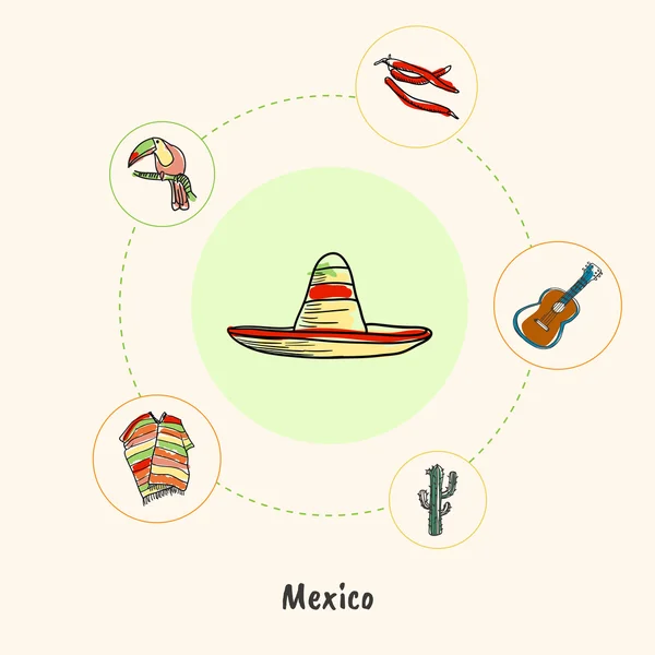 Знаменитий Мексика символи Doodle вектор концепції — стоковий вектор