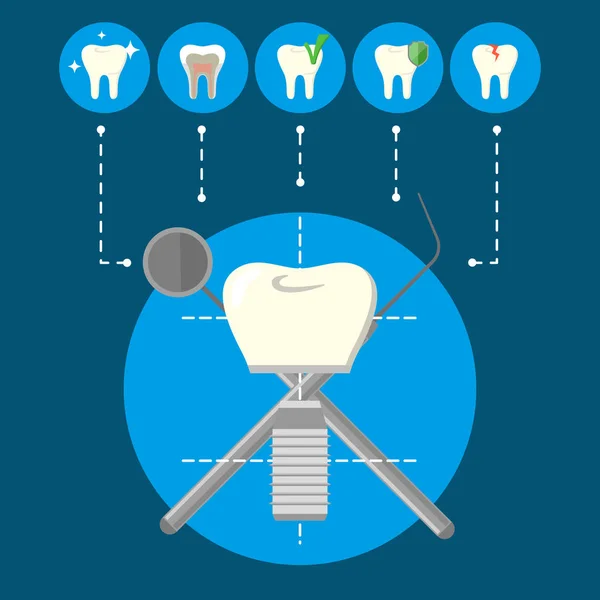 Ikonen für Zahnimplantate und Zähne — Stockvektor