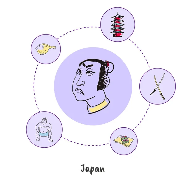 Coleção Nacional Japonesa de Símbolos Doodle Vector — Vetor de Stock