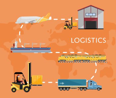 Global lojistik ağ kavramı düz tasarım