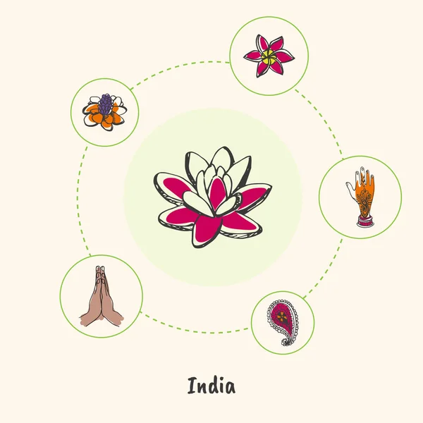 Koleksi Vektor Doodle Simbol Nasional India - Stok Vektor