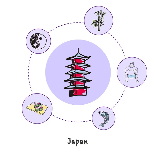 Japanse nationale symbolen Doodle Vector collectie — Stockvector