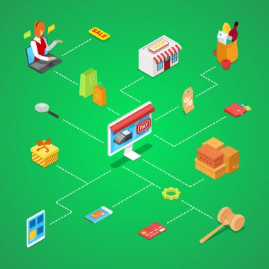 Çevrimiçi alışveriş izometrik 3D bilgi grafikleri. Alışveriş çantası, kredi kartı, mal ve ürünler içeren e-alışveriş konsepti. Mobil pazarlama, e-ticaret, çevrimiçi ödeme, ev teslimatı vektör illüstrasyonu.