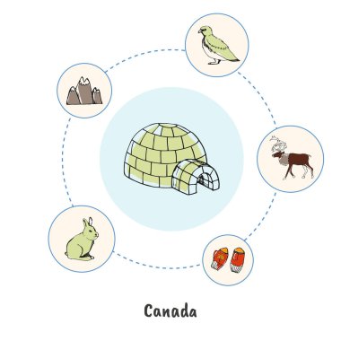 Meşhur Kanada Sembolleri Doodle Vektör Kavramı