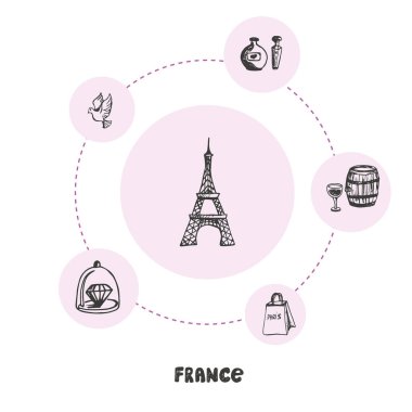 Ünlü Fransa Sembolleri Doodle Vektör Kavramı