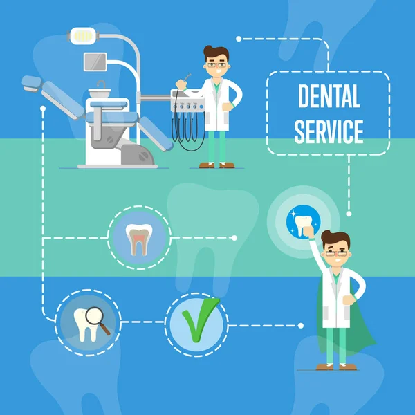 Banner de serviço odontológico com caracteres de dentista — Vetor de Stock
