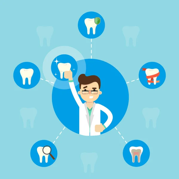 Banner zur Zahnpflege mit männlichem Zahnarzt — Stockvektor
