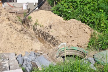 Su sistemi ile yere açmada. Su Sondaj, Hidrolik akü, su pompası ve hendek.