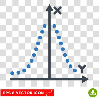 Gauss Çizim Eps Vektör Simgesi