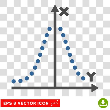 Gauss Çizim Eps Vektör Simgesi