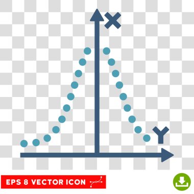 Gauss Çizim Eps Vektör Simgesi