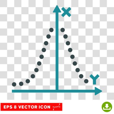 Gauss Çizim Eps Vektör Simgesi