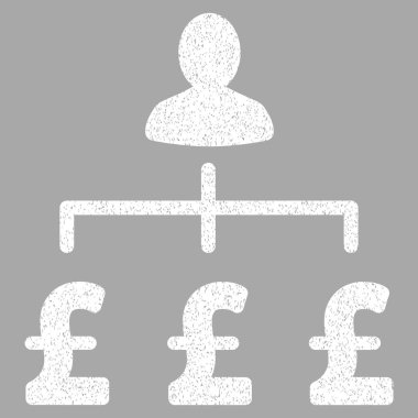 Lirası toplayıcı grenli doku simgesi