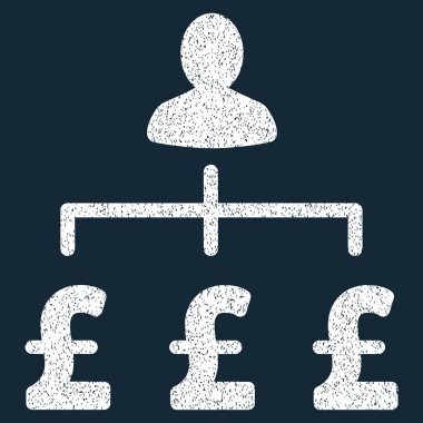 Lirası toplayıcı grenli doku simgesi