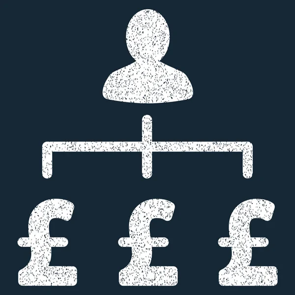 Lirası toplayıcı grenli doku simgesi