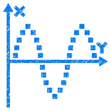 Sinusoid arsa grenli doku simgesi