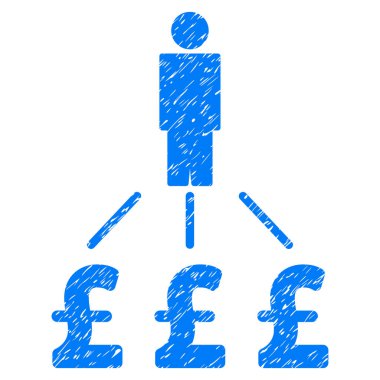 Kişi Lirası grenli doku simgesini giderleri