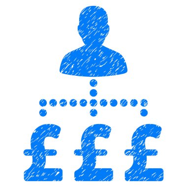 Kullanıcı Lirası ödemeler grenli doku simgesi