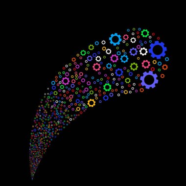 Dişli kaynak akışı