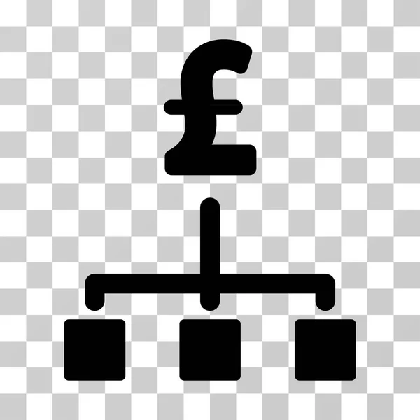 Pfund-Hierarchie-Vektor-Symbol — Stockvektor