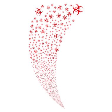 Biohazard rastgele akım