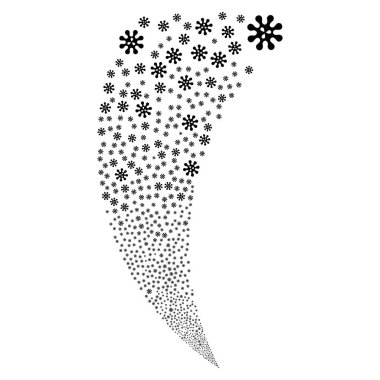 Virüs rastgele akım