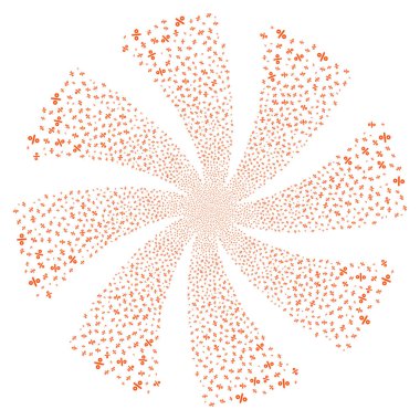 Yüzde havai fişek girdap döndürme