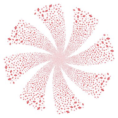 Yüzde havai fişek girdap döndürme