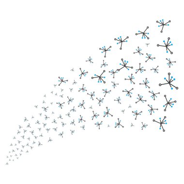 Büyük patlama kaynak akışı