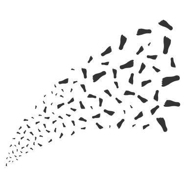 İnsan ayak izi kaynak akışı