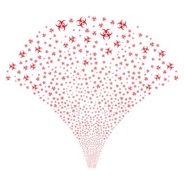 Kaynak Biohazard akışı simgeleri