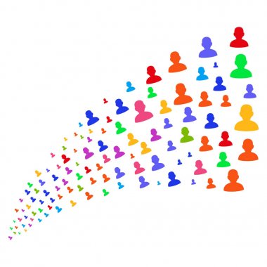 Kullanıcı kaynak akışı