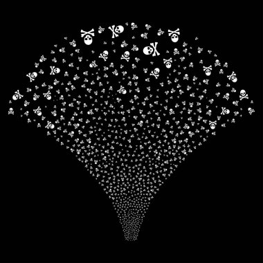 Kaynak akışı ölüm kafatası simgeleri