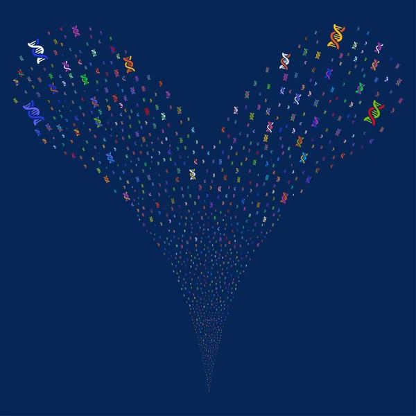 DNA sarmal çeşme dere