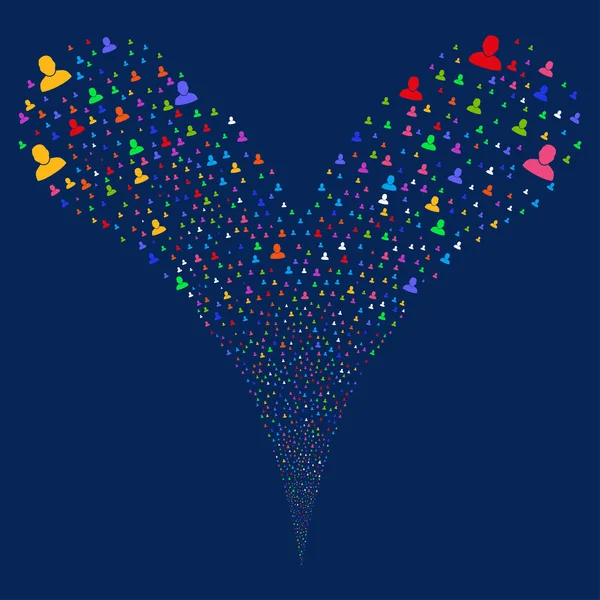 Kullanıcı çeşme dere