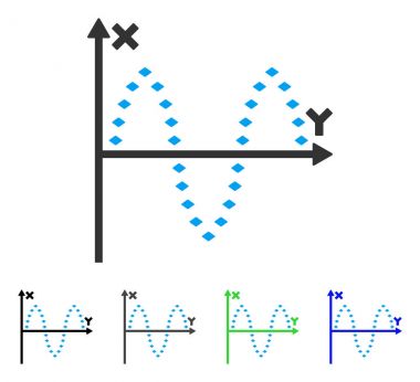Noktalı Sinusoid arsa düz simgesi