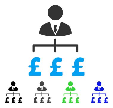 Patron Pound ödeme düz simgesi