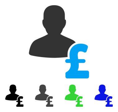 Kişi Lirası kredi düz simgesi