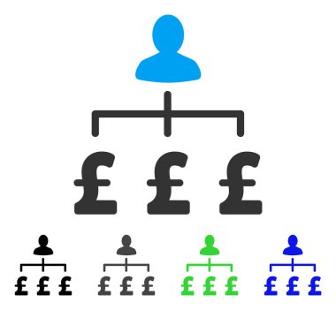 Lirası toplayıcı düz simgesi