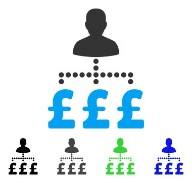 Kullanıcı Pound ödeme düz simgesi