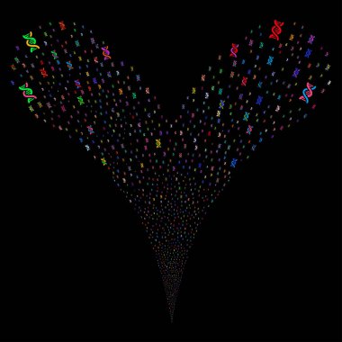 DNA sarmal çeşme dere